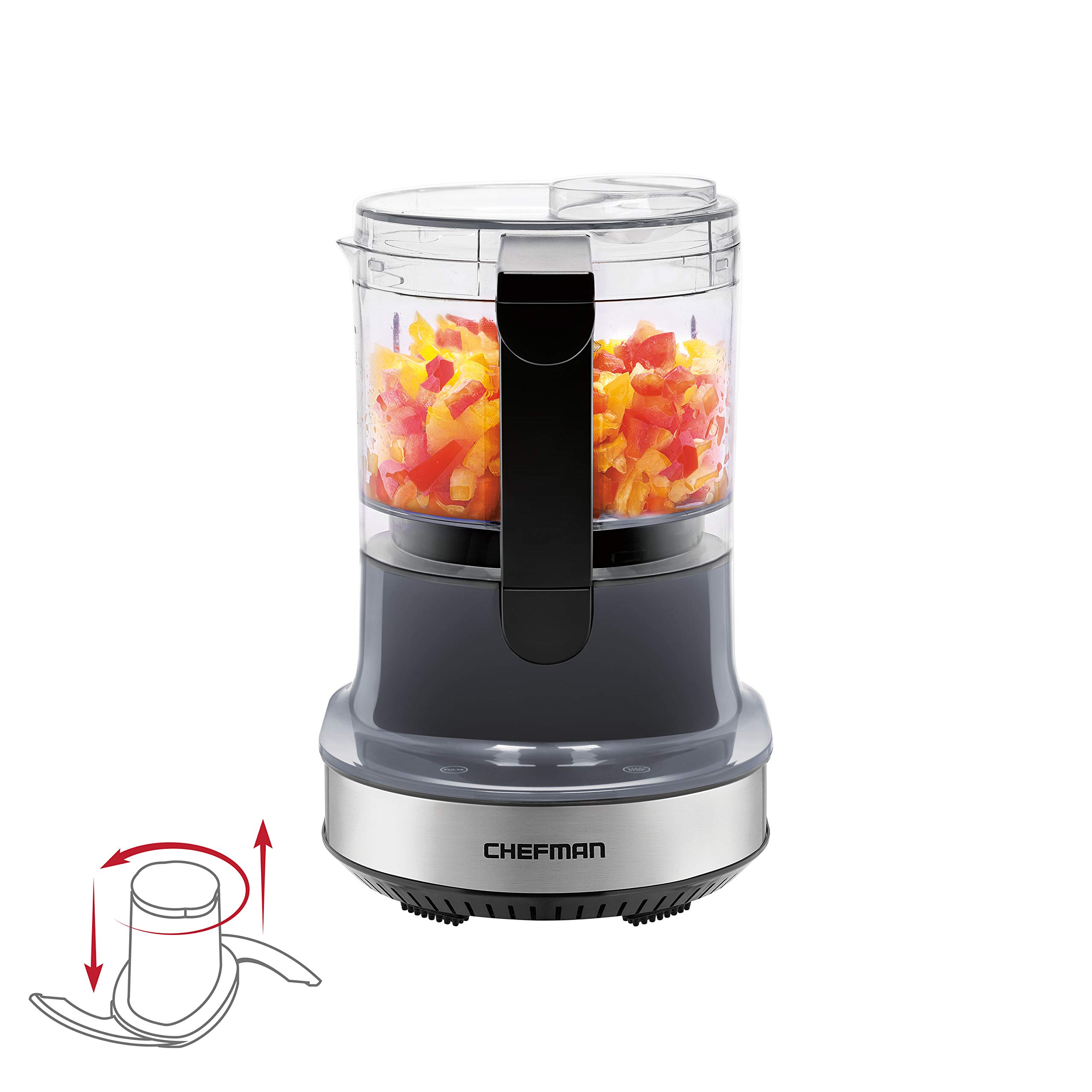 Countertop Blenders